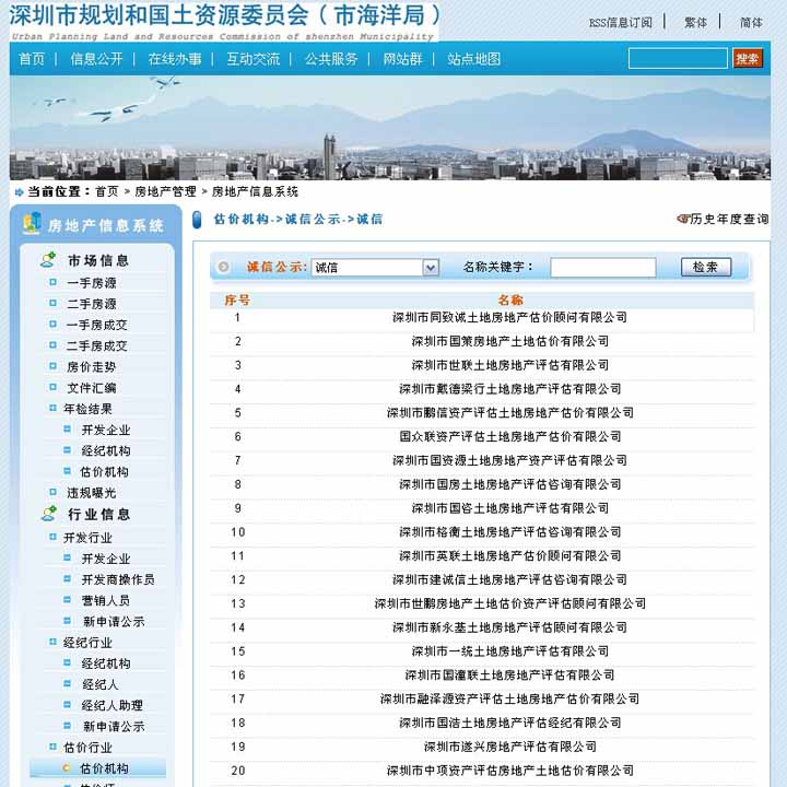 熱烈慶祝我司獲得2013年度深圳市行業(yè)誠信排名第一